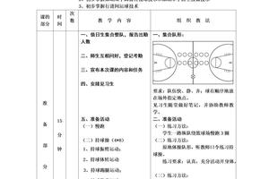  如何通过篮球友谊赛提升比赛经验？